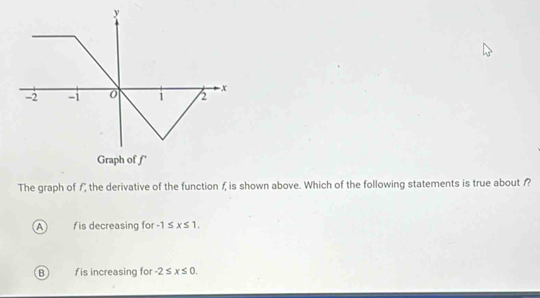 Graph of f'
The graph of f the derivative of the function f, is shown above. Which of the following statements is true about f?
a f is decreasing for -1≤ x≤ 1.
B f is increasing for -2≤ x≤ 0.