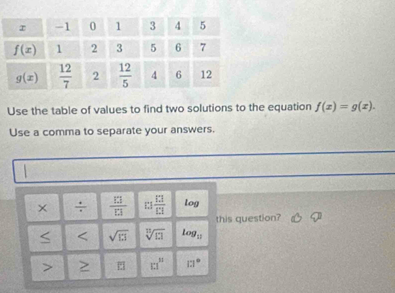 Use the table of values to find two solutions to the equation f(x)=g(x).
Use a comma to separate your answers.
× ÷  □ /□    1:1/1:1  to o
this question?
< <tex>sqrt(13) sqrt[n](1:1) log _11
m^(12) 13°