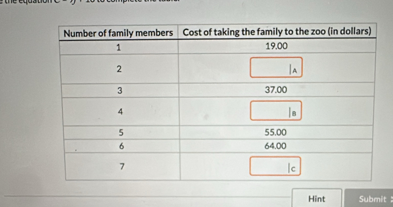 the equation
Hint  Submit