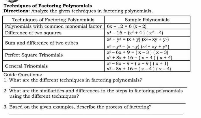 Techniques of Factoring Polynomials
Directions: Analyze the given techniques in factoring polynomials.
1. What are the different techniques in factoring polynomials?
_
2. What are the similarities and differences in the steps in factoring polynomials
using the different techniques?
_
3. Based on the given examples, describe the process of factoring?
_