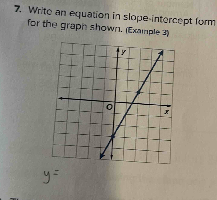 Write an equation in slope-intercept form 
for the graph shown. (Example 3)