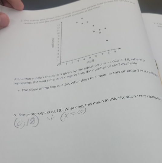 The scatter pim shoms the number of minntes people had to wait for service at 
oeecon aht and the numbely of st abol shie at this time 
A. B 
,, 
+ 2
, ! 
。
8
7
6
5
9
3
8
2 5
6
7
staff 
O , 2 3 A 
represents the wait time, and x represents the number of staff available A line that models the data is given by the equation y=-1.62x+18 , where y
a. The slope of the line is -1,62. What does this mean in this situation? Is it realiste 
b. The y-intercept is (0,18). What does this mean in this situation? Is it realistic?