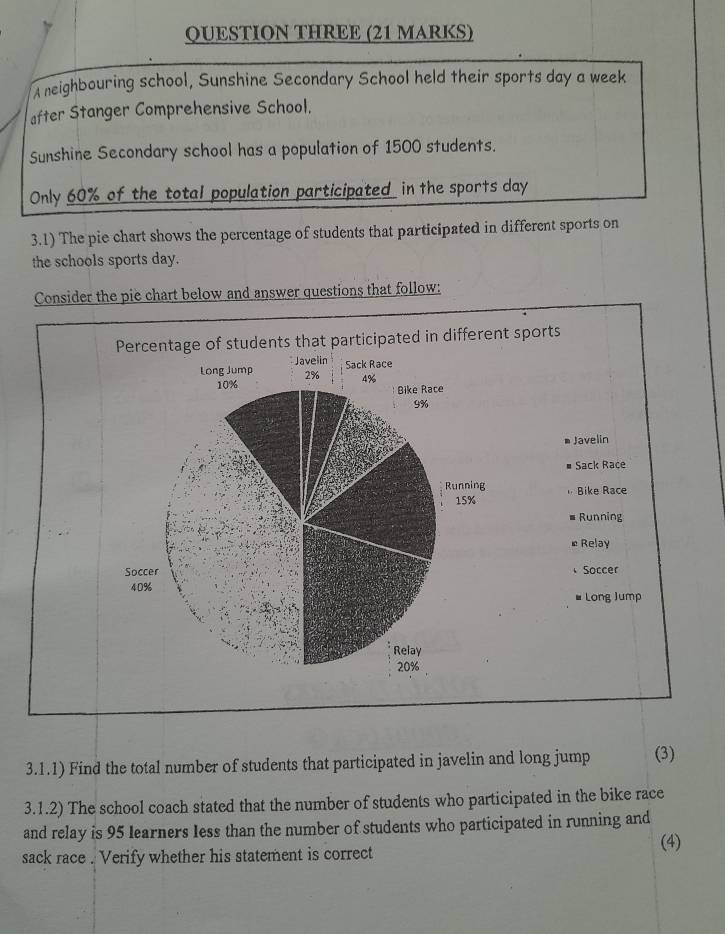 QUESTION THREE (21 MARKS) 
A neighbouring school, Sunshine Secondary School held their sports day a week 
after Stanger Comprehensive School. 
Sunshine Secondary school has a population of 1500 students. 
Only 60% of the total population participated in the sports day
3.1) The pie chart shows the percentage of students that participated in different sports on 
the schools sports day. 
Consider the pie chart below and answer questions that follow: 
t sports 
Javelin 
# Sack Race 
Bike Race 
Running 
* Relay 
Soccer 
# Long Jump 
3.1.1) Find the total number of students that participated in javelin and long jump (3) 
3.1.2) The school coach stated that the number of students who participated in the bike race 
and relay is 95 learners less than the number of students who participated in running and 
(4) 
sack race . Verify whether his statement is correct