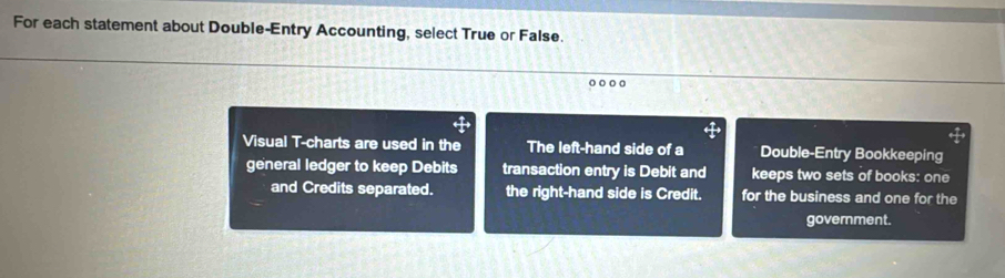 For each statement about Double-Entry Accounting, select True or False. 
。 。 
Visual T-charts are used in the The left-hand side of a Double-Entry Bookkeeping 
general ledger to keep Debits transaction entry is Debit and keeps two sets of books: one 
and Credits separated. the right-hand side is Credit. for the business and one for the 
government.