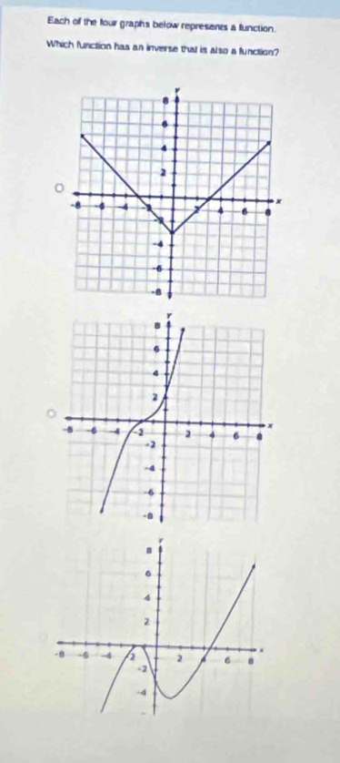 Each of the four graphs below represents a function. 
Which function has an inverse that is also a function? 
。 
。