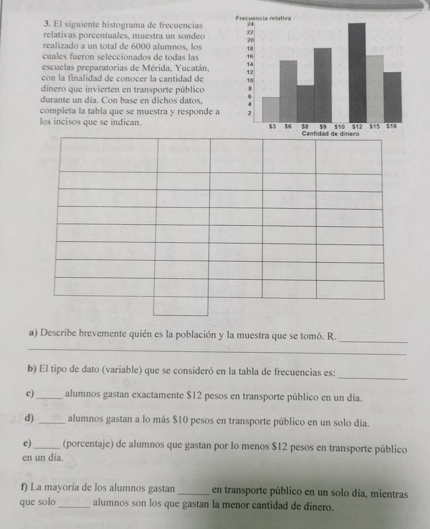 El siguiente histograma de frecuencias 
relativas porcentuales, muestra un sondeo 
realizado a un total de 6000 alumnos, los 
cuales fueron seleccionados de todas las 
escuelas preparatorias de Mérida, Yucatán, 
con la finalidad de conocer la cantidad de 
dinero que invierten en transporte público 
durante un día. Con base en dichos datos, 
completa la tabla que se muestra y responde a 
los incisos que se indican. 
_ 
a) Describe brevemente quién es la población y la muestra que se tomó. R. 
_ 
_ 
b) El tipo de dato (variable) que se consideró en la tabla de frecuencias es: 
c)_ alumnos gastan exactamente $12 pesos en transporte público en un día. 
d) _alumnos gastan a lo más $10 pesos en transporte público en un solo día. 
e)_ (porcentaje) de alumnos que gastan por lo menos $12 pesos en transporte público 
en un día. 
f) La mayoría de los alumnos gastan _en transporte público en un solo día, mientras 
que solo _alumnos son los que gastan la menor cantidad de dinero.