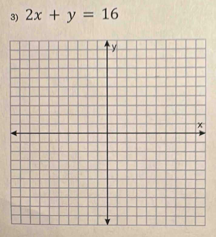 2x+y=16