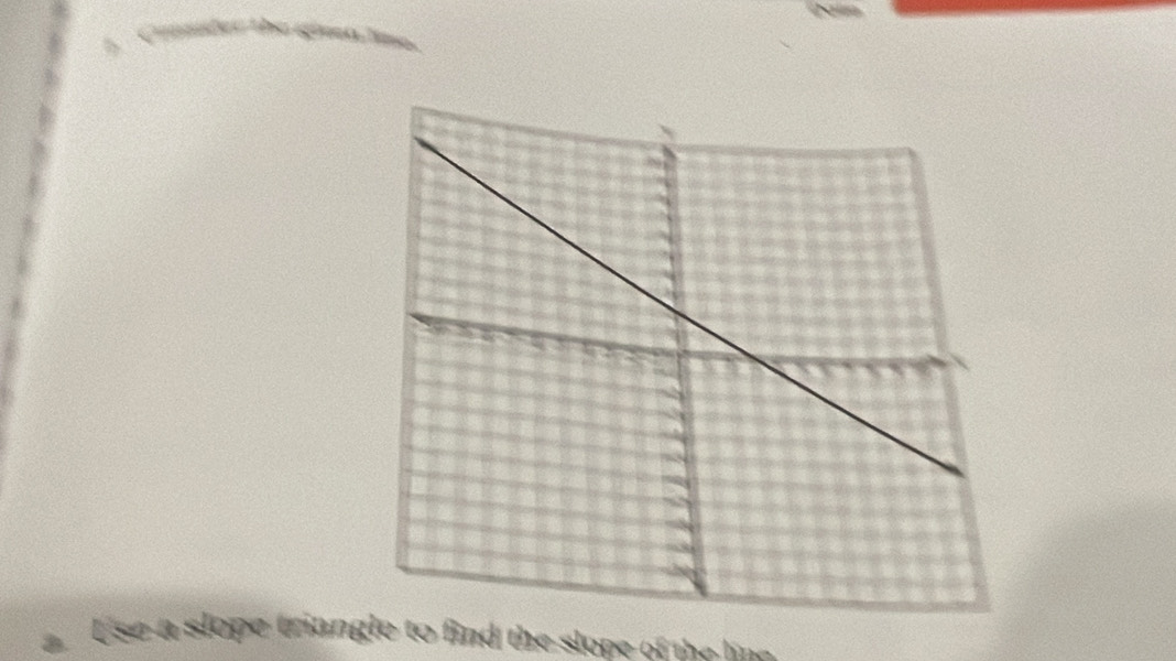 Use a slope triangle to find the slope of the i