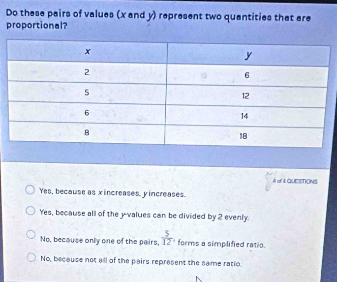 Do these pairs of values (x and y) represent two quantities that are
proportional?
4 of 4 QUESTIONS
Yes, because as xincreases, yincreases.
Yes, because all of the y -values can be divided by 2 evenly.
No, because only one of the pairs,  5/12  forms a simplified ratio.
No, because not all of the pairs represent the same ratio.