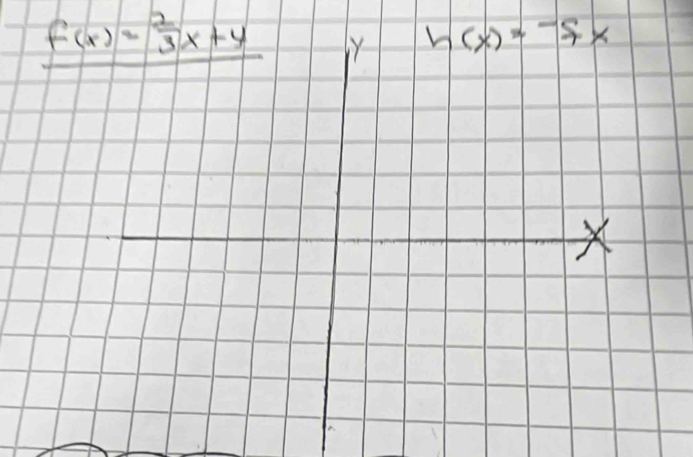 f(x)= 2/3 x+4
h(x)=-7x