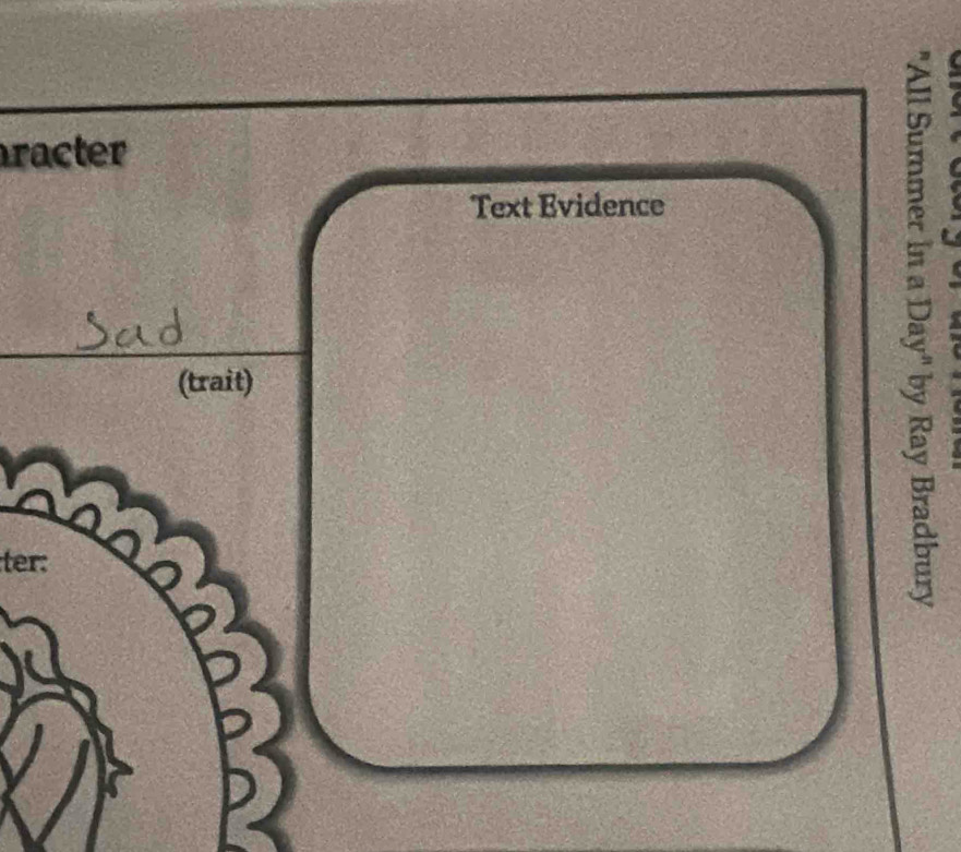 racter 
Text Evidence 
(trait) 
ter: