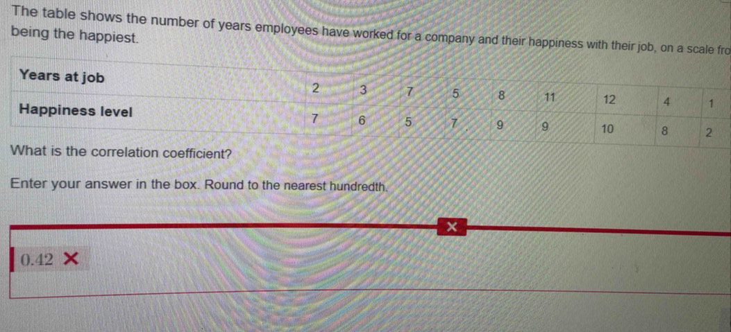 The table shows the number of years employees have worked for a company and their happiness with their job, on a scale fro 
being the happiest. 
t is the correlation coefficient? 
Enter your answer in the box. Round to the nearest hundredth.
x
0.42 ×