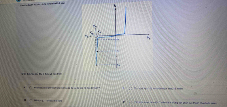 Cho đặc tuyến V-A của diode zener như hình sau:
Nhận định nào sau đây là đùng về hình trên?
A Khi diode zener làm việc trong miền ôn áp thì sựt áp trên nó Iton lớn hơn V, B  Vzx, Vzv. Vz có độ lớn chênh lệch nhau rất nhiều
D
Nóu a_5>a_4to a_0 De zener thòng Dể diode zener làm việc ở miền đánh thủng cần phân cực thuận cho diode zener