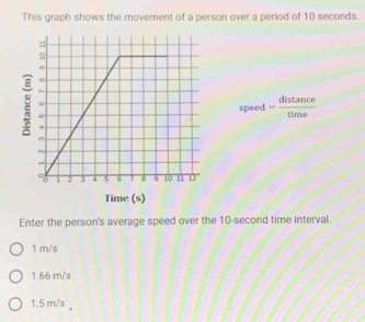 This graph shows the movement of a person over a period of 10 seconds.
speed ... distance
Enter the person's average speed over the 10-second time interval.
1 m/s
1.66 m/s
1.5 m/s