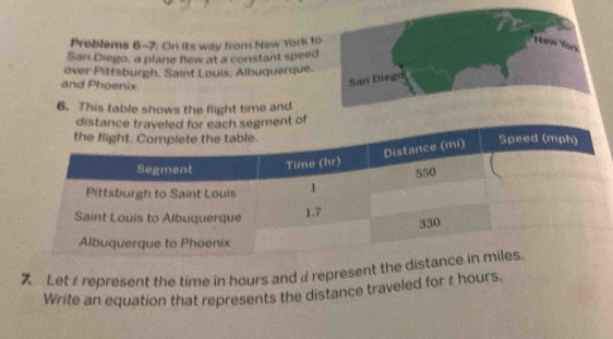 Problems 6-7: On its way from New York to New Yor 
San Diego, a plane flew at a constant speed 
over Pittsburgh, Saint Louis, Albuquerque. 
and Phoenix. 
San Diego 
6. This table shows the flight time and 
7 Let represent the time in hours and d represent the dista 
Write an equation that represents the distance traveled for t hours.