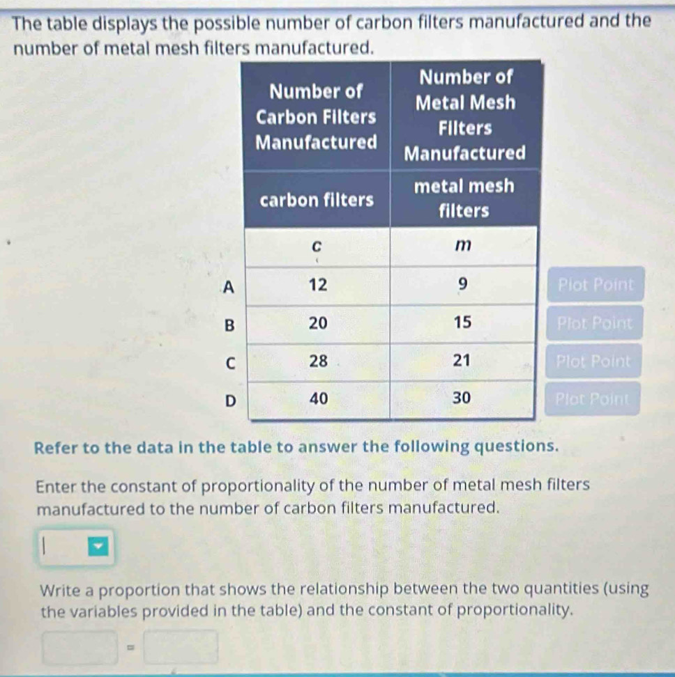 The table displays the possible number of carbon filters manufactured and the 
number of metal mesh filters manufactured. 
Plot Point 
Plot Point 
Plot Point 
Plot Point 
Refer to the data in the table to answer the following questions. 
Enter the constant of proportionality of the number of metal mesh filters 
manufactured to the number of carbon filters manufactured. 
Write a proportion that shows the relationship between the two quantities (using 
the variables provided in the table) and the constant of proportionality.
□ =□