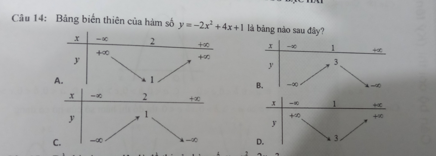 Bảng biến thiên của hàm số y=-2x^2+4x+1 là bảng nào sau đây?
 
2