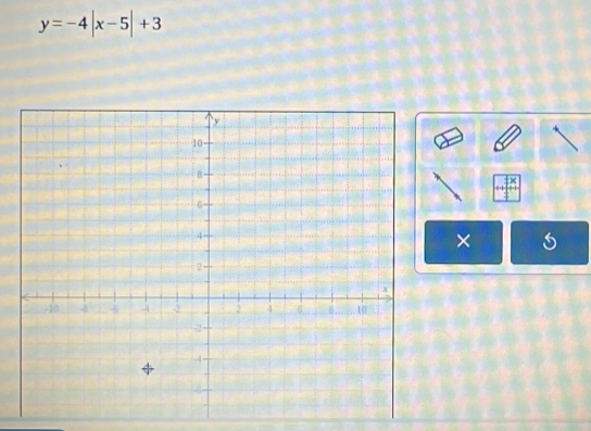 y=-4|x-5|+3
×