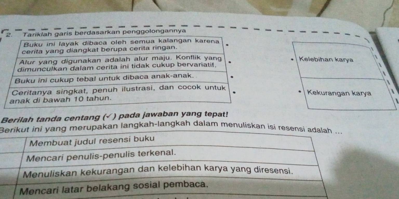 nggolongannya 
Kelebihan karya 
 
Kekurangan karya 
Berilah tanda centang (√) pada jawaban yang tepat! 
B langkah-langkah dalam menuliskan