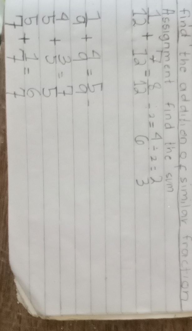 find the addution of simlar fraction 
Assianment find the sum
 1/12 +12= 8/12 / 2= 4/6 / 2= 2/3 
 1/9 + 4/9 = 5/9 -
 4/5 + 3/5 = 7/5 
 5/7 + 1/7 = 6/7 