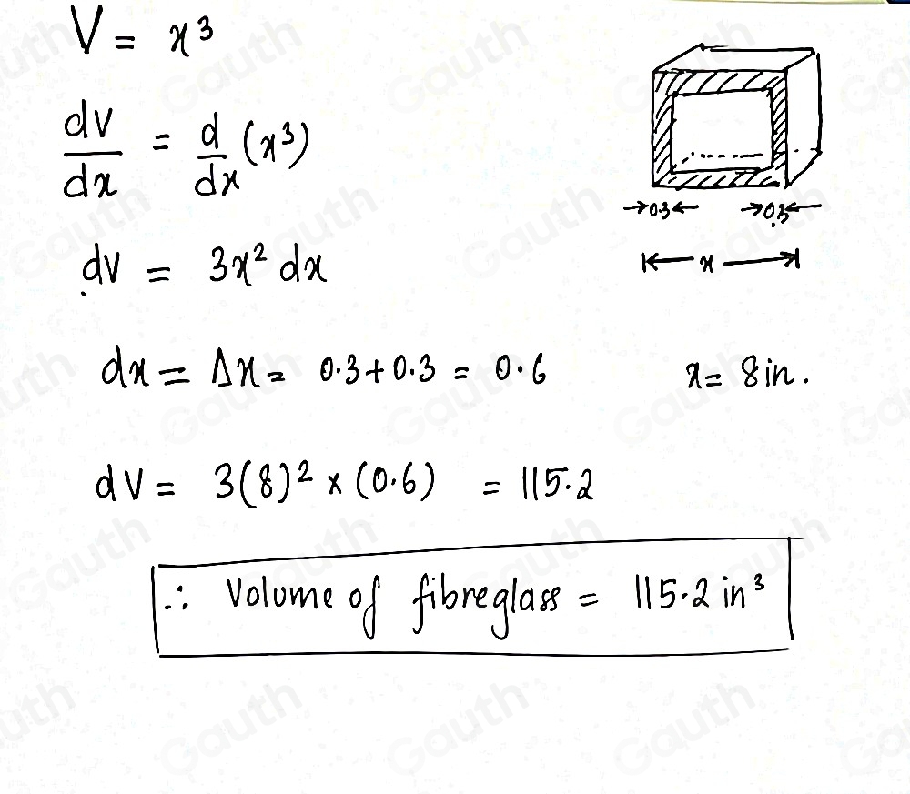 Solved: A cube with sides 8 inches long is covered with a coat of ...