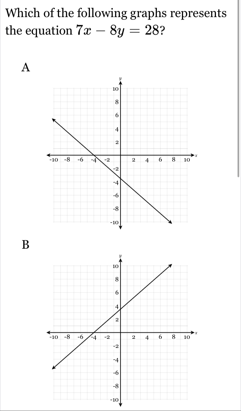 Which of the following graphs represents
the equation 7x-8y=28 ?
A
B