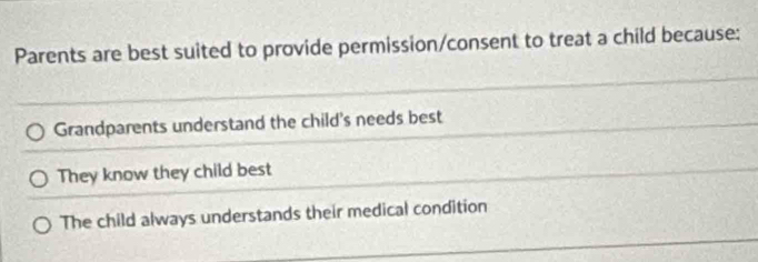 Parents are best suited to provide permission/consent to treat a child because:
Grandparents understand the child's needs best
They know they child best
The child always understands their medical condition