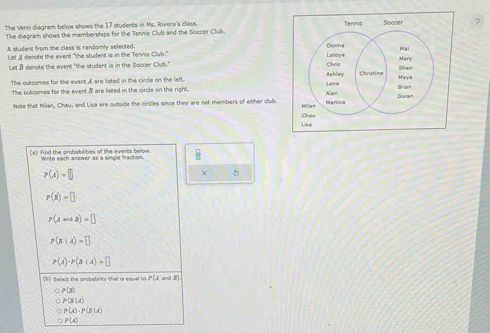 The Venn diagram below shows the 17 students in Ms. Rivera's class. Tennis Soccer 2
The diagram shows the memberships for the Tennis Club and the Soccer Club.
A student from the class is randomly selected. 
Let A denote the event "the student is in the Tennis Club." 
Let B denote the event "the student is in the Soccer Club." 
The outcomes for the event A are listed in the circle on the left. 
The outcomes for the event B are listed in the circle on the right. 
Note that Milan, Chau, and Lisa are outside the circles since they are not members of either club. 
Lisa
(a) Find the probabilities of the events below.  □ /□  
Write each answer as a single fraction.
P(A)=□
× 5
P(B)=□
P(AandB)=□
p(B|A)=□
P(A)· P(B|A)=□
(b) Select the probability that is equal to P(A and B)
P(B)
P(B|A)
P(A)· P(B|A)
P(A)