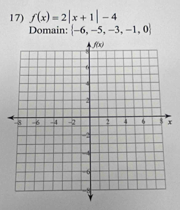 f(x)=2|x+1|-4
Domain:  -6,-5,-3,-1,0