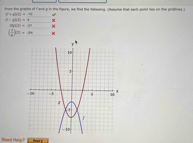 From the graphs of f and g in the figure, we find the following. (Assume that each point lies on the gridlines.)
(f+g)(2)=-10
(f-g)(2)=4
(fg)(2)=-21
( f/g )(2)=_ -3/4
Need Help? Read it