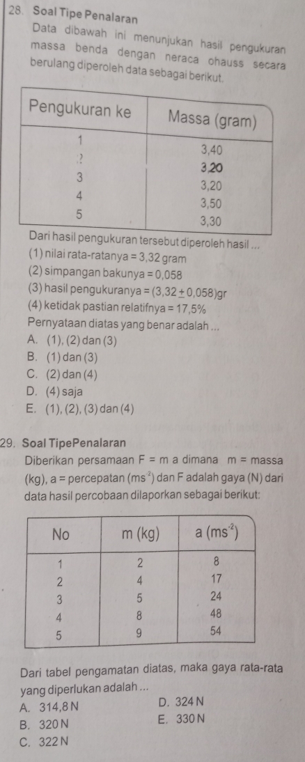 Soal Tipe Penalaran
Data dibawah ini menunjukan hasil pengukuran
massa benda dengan neraca ohauss secara
berulang diperoleh data sebagai berikut.
sebut diperoleh hasil ...
(1) nilai rata-ratanya =3,32gram
(2) simpangan bakunya =0,058
(3) hasil pengukurany =(3,32± 0,058)gr
(4) ketidak pastian relatifny =17,5%
Pernyataan diatas yang benar adalah ...
A. (1), (2) dan (3)
B. (1)dan (3)
C. (2) dan (4)
D.(4)saja
E. ( 1),(2),(3)dan(4
29. Soal TipePenalaran
Diberikan persamaan F=m a dimana m= massa
(kg) a= percepatan (ms^(-2)) dan F adalah gaya (N) dari
data hasil percobaan dilaporkan sebagai berikut:
Dari tabel pengamatan diatas, maka gaya rata-rata
yang diperlukan adalah ...
A. 314,8 N D. 324 N
B. 320 N E， 330 N
C. 322 N