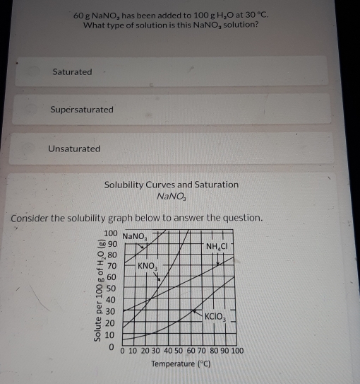 Na NO_3 has been added to 100 g H_2O at 30°C.
What type of solution is this NaN O_3 solution?
Saturated
Supersaturated
Unsaturated
Solubility Curves and Saturation
NaNO_3
Consider the solubility graph below to answer the question.
10
90
60
8 40
50
30
2
10
0
Temperature (^circ C)