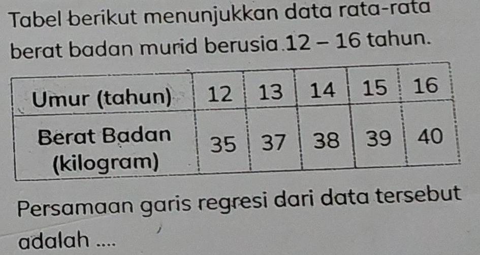 Tabel berikut menunjukkan data rata-rata 
berat badan murid berusia. 12-16 tahun. 
Persamaan garis regresi dari data tersebut 
adalah ....