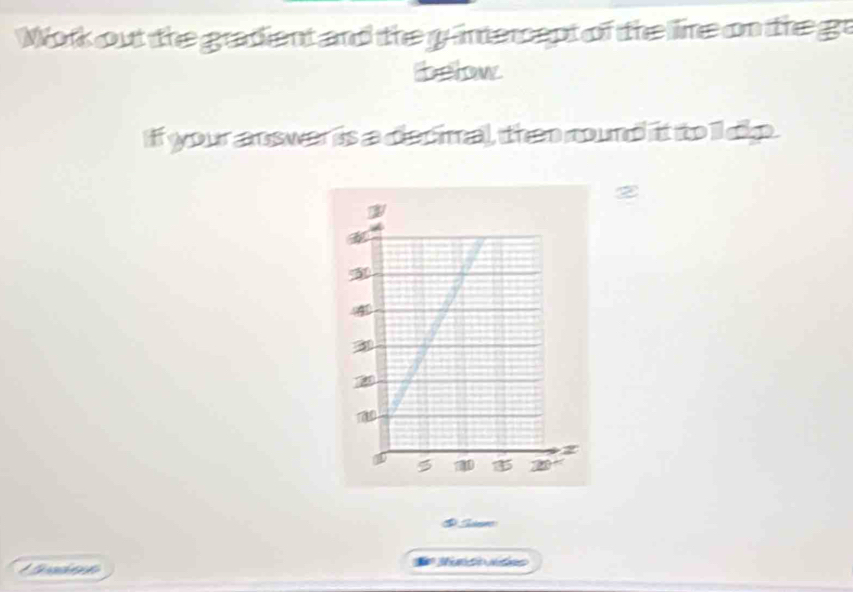 Work out the gradient and the y-intercept of the lire on the ge 
below 
if your answer is a decimal, then round it to l dkp. 
②