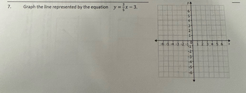 Graph the line represented by the equation y= 3/5 x-3.
y