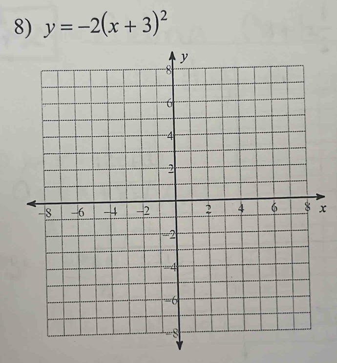 y=-2(x+3)^2
x