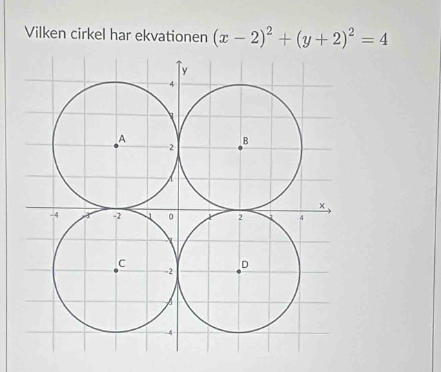 Vilken cirkel har ekvationen (x-2)^2+(y+2)^2=4