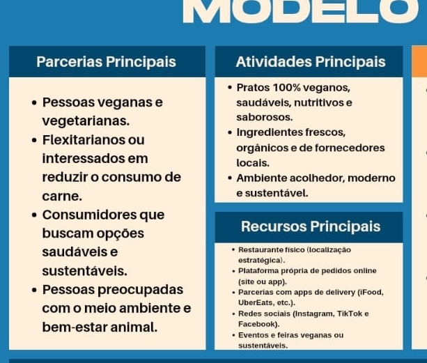 MODELO 
sustentáveis.