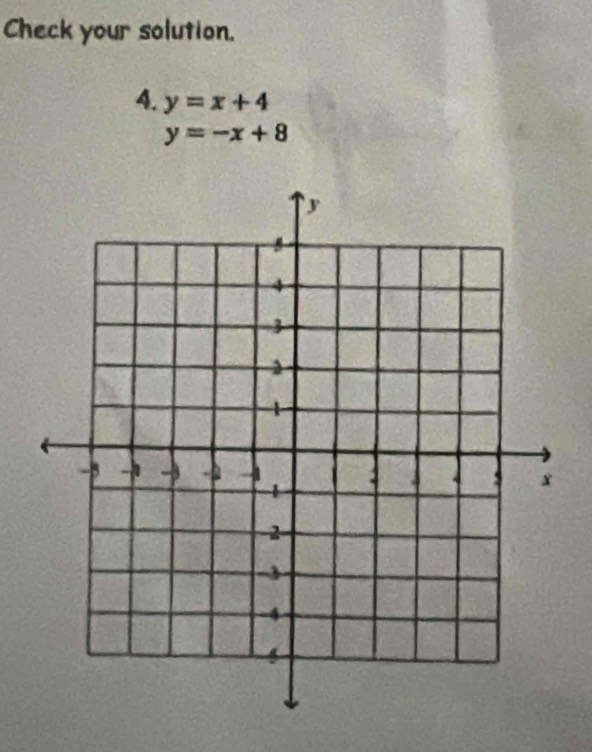 Check your solution.
4. y=x+4
y=-x+8