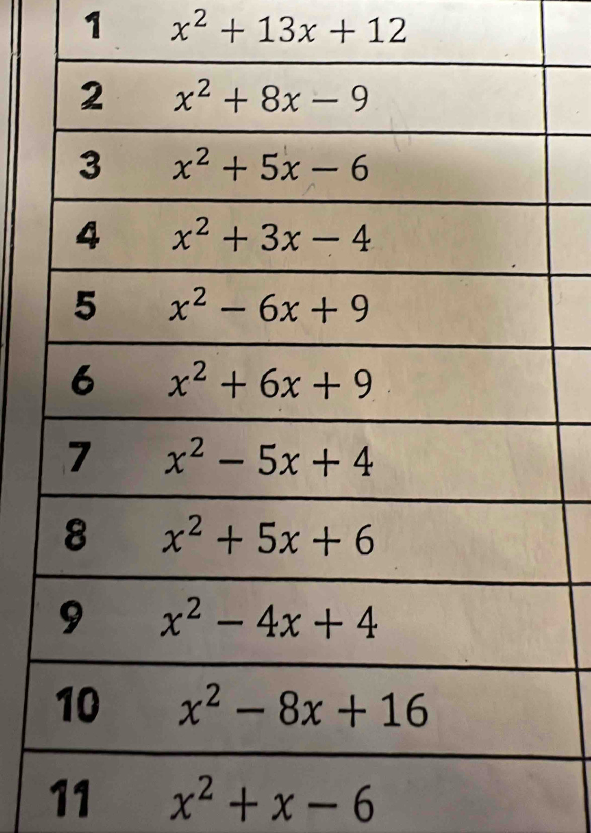 1 x^2+13x+12
11
x^2+x-6