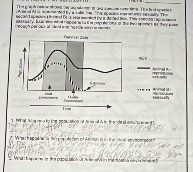 Name._ 
The graph below shows the population of two species over time. The first species 
(Animal A) is represented by a solid line. This species reproduces sexually. The 
second species (Animal B) is represented by a dotted line. This species reproduces 
asexually. Examine what happens to the populations of the two species as they pass 
through periods of ideal and hostile environments. 
Survival Data 
KEY 
Animal A - 
reproduces 
sexually 
Extinction 
Animal B - 
Ideal reproduces 
Environment Hostile asexually 
Environment 
Time 
1. What happens to the population of Animal A in the ideal environment? 
2. What happens to the population of Animal B in the ideal environment? 
3. What happens to the population of Animal A in the hostile environment?