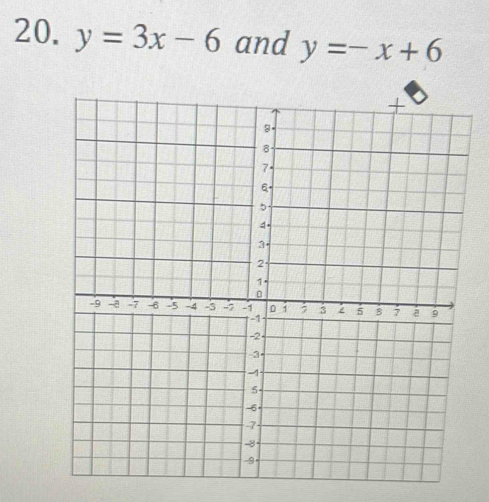 y=3x-6 and y=-x+6