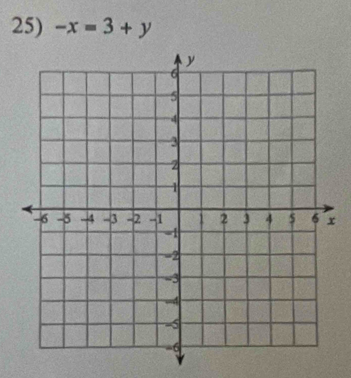 -x=3+y