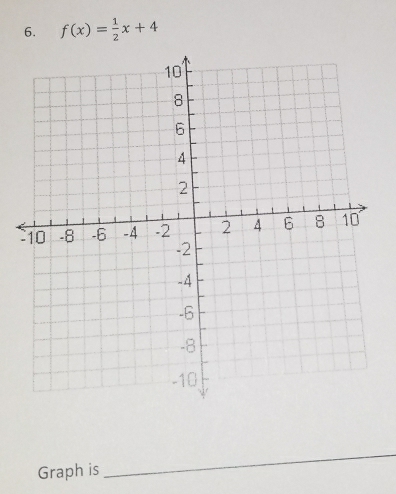 f(x)= 1/2 x+4
Graph is 
_