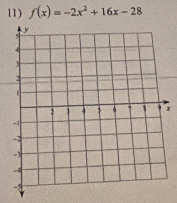 f(x)=-2x^2+16x-28
x