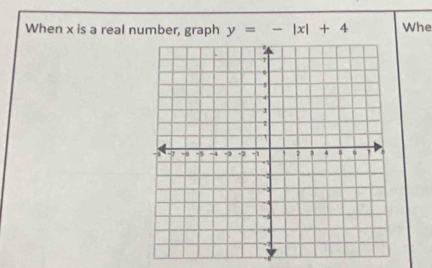 When x is a real number, graph y=-|x|+4 Whe