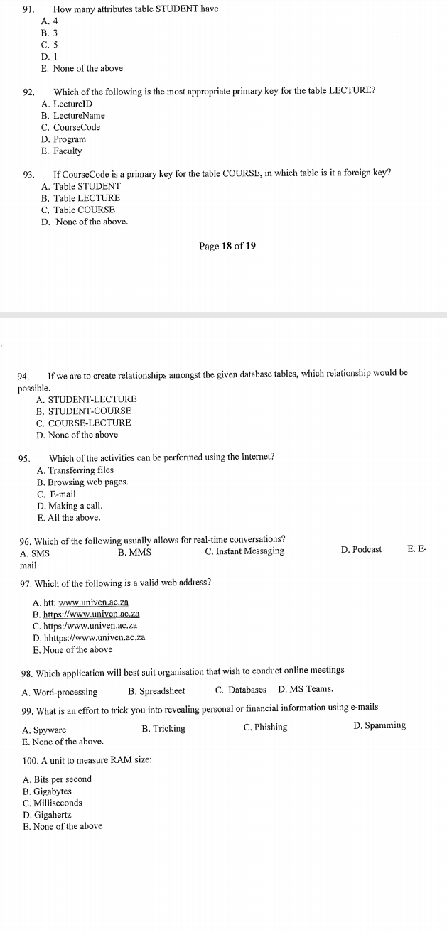 How many attributes table STUDENT have
A. 4
B. 3
C. 5
D. 1
E. None of the above
92. Which of the following is the most appropriate primary key for the table LECTURE?
A. LectureID
B. LectureName
C. CourseCode
D. Program
E. Faculty
93. If CourseCode is a primary key for the table COURSE, in which table is it a foreign key?
A. Table STUDENT
B. Table LECTURE
C. Table COURSE
D. None of the above.
Page 18 of 19
94. If we are to create relationships amongst the given database tables, which relationship would be
possible.
A. STUDENT-LECTURE
B. STUDENT-COURSE
C. COURSE-LECTURE
D. None of the above
95. Which of the activities can be performed using the Internet?
A. Transferring files
B. Browsing web pages.
C. E-mail
D. Making a call.
E. All the above.
96. Which of the following usually allows for real-time conversations?
A. SMS B. MMS C. Instant Messaging D. Podcast E. E-
mail
97. Which of the following is a valid web address?
A. htt: www.univen.ac.za
B. https://www.univen.ac.za
C. https:/www.univen.ac.za
D. hhttps://www.univen.ac.za
E. None of the above
98. Which application will best suit organisation that wish to conduct online meetings
A. Word-processing B. Spreadsheet C. Databases D. MS Teams.
99. What is an effort to trick you into revealing personal or financial information using e-mails
A. Spyware B. Tricking C. Phishing D. Spamming
E. None of the above.
100. A unit to measure RAM size:
A. Bits per second
B. Gigabytes
C. Milliseconds
D. Gigahertz
E. None of the above