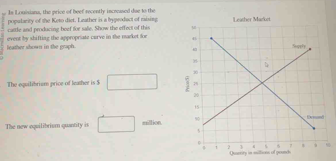 In Louisiana, the price of beef recently increased due to the 
popularity of the Keto diet. Leather is a byproduct of raising Leather Market 
cattle and producing beef for sale. Show the effect of this 
event by shifting the appropriate curve in the market for 
leather shown in the graph. 
. The equilibrium price of leather is $
The new equilibrium quantity is 
million. 
0