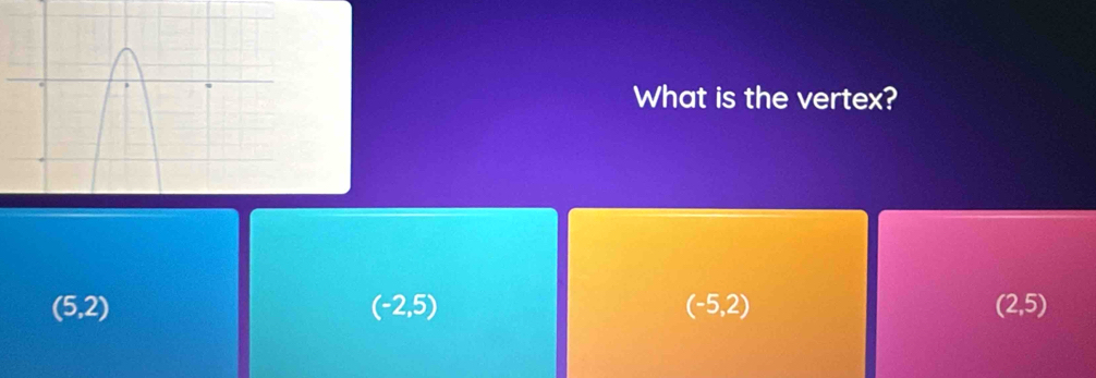 What is the vertex?
(5,2)
(-2,5)
(-5,2)
(2,5)