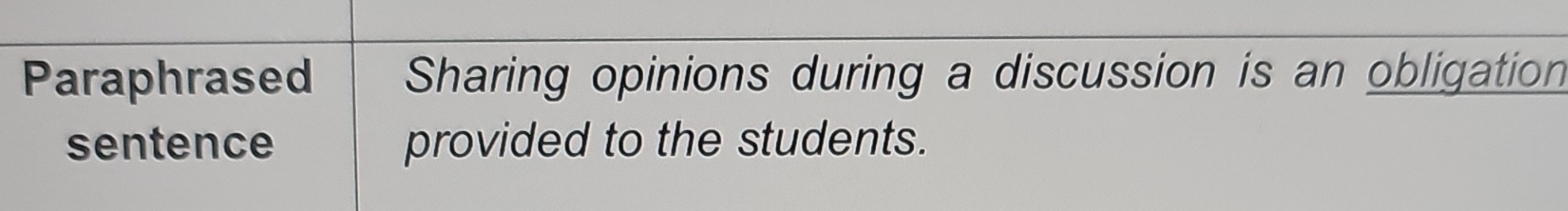 Paraphrased Sharing opinions during a discussion is an obligation 
sentence provided to the students.